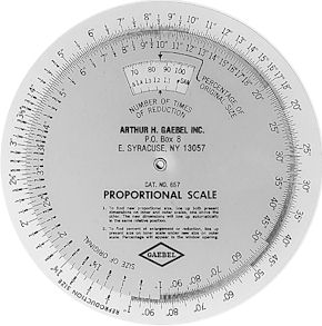Gaebel Proportion Scales